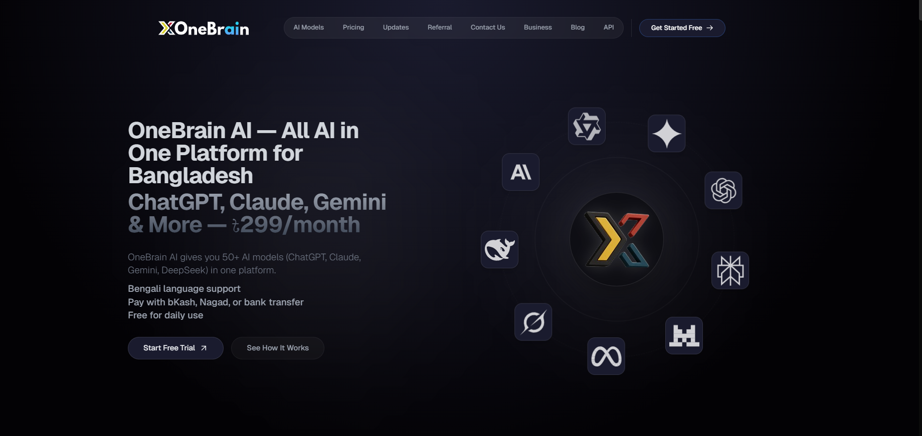 OneBrain AI